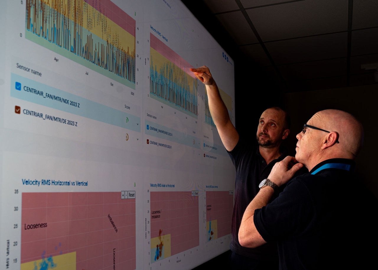 Why operational excellence depends on asset reliability