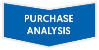 Purchase analysis
