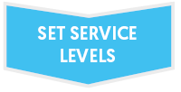 set service levels