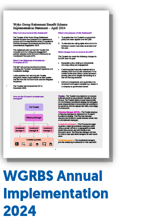 WGRBS Implementation Oct 2024