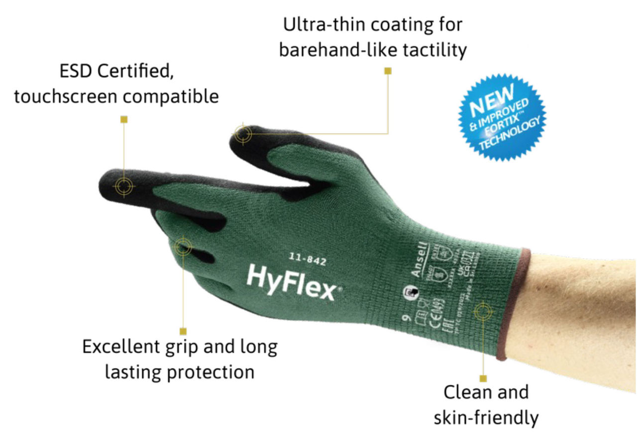 Ansell HyFlex gloves infographic